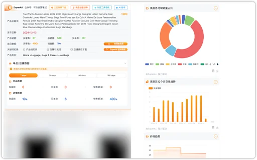 I-download ang SuperAli Extension – Pinakamahusay na Tool para sa E-commerce - Screenshot 1