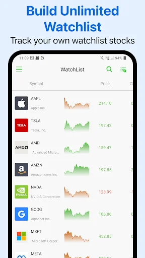 Stock Screener App: Maging Pro sa Trading at Stocks Download - Screenshot 7