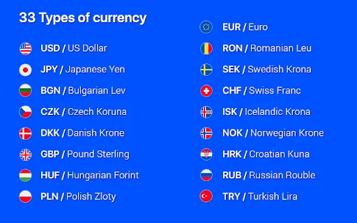 Currency Converter PRO – Mabilis at Libreng Currency Tool - Screenshot 5